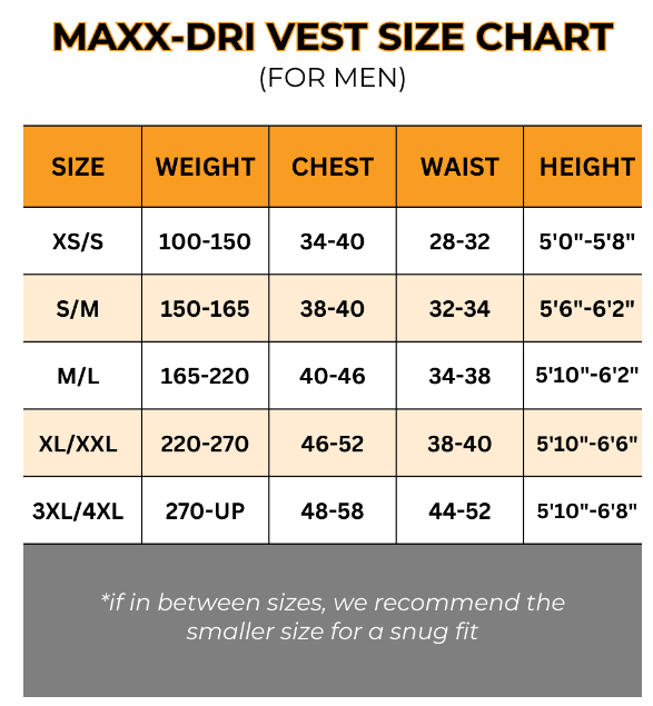 Molle Shop Australia 221B Tactical Maxx-Dri Vest 5.0 Armour Ventilation 221B Tactical Maxx-Dri Vest 5.0 Armour Ventilation