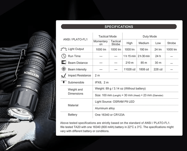 Molle Shop Australia Nextorch TA20 Ultra Compact 1000lm Recharge Tactical Flashlight Nextorch TA20 Ultra Compact 1000lm Recharge Tactical Flashlight