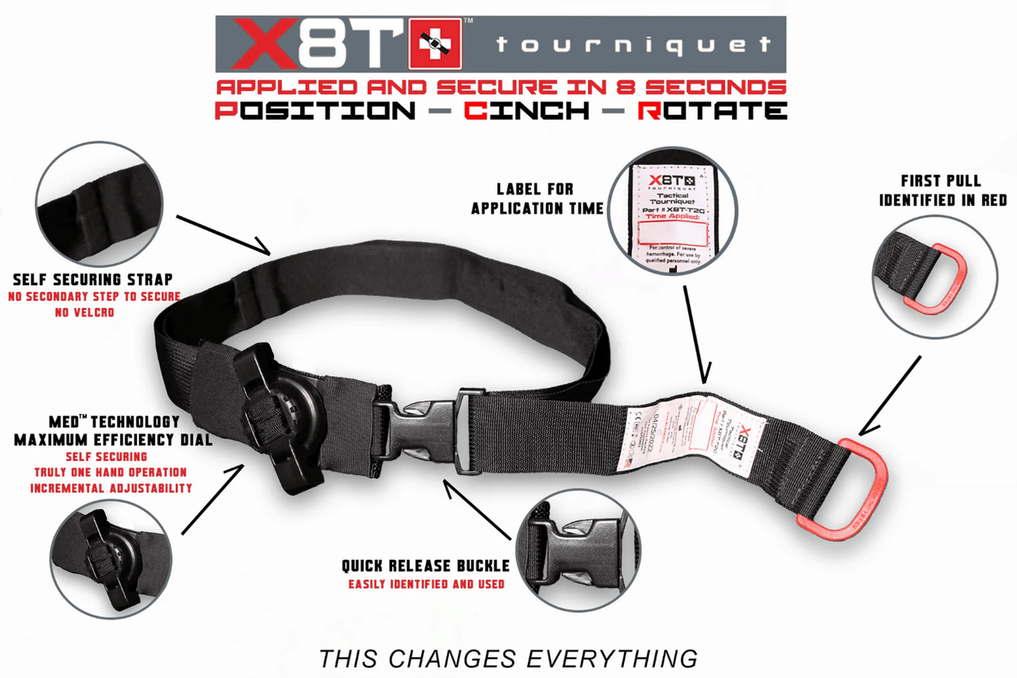 Molle Shop Australia Tactical Medical Equipment X8T-T2G Tactical Tourniquet - Military Grade Emergency Medical Equipment