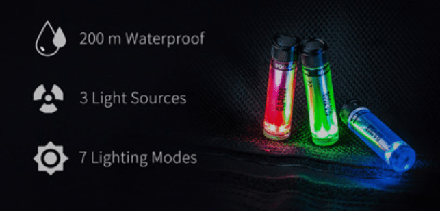 Molle Shop Australia Glo-Toob GT-AAA Aurora Red Green Blue Multi Signal Light Glo-Toob GT-AAA Aurora Red Green Blue Multi Signal Light