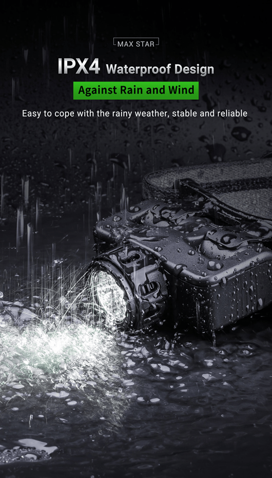 Molle Shop Australia Nextorch MAX STAR- 1200 Lumen Rechargeable LED Headlamp Nextorch MAX STAR- 1200 Lumen Rechargeable LED Headlamp