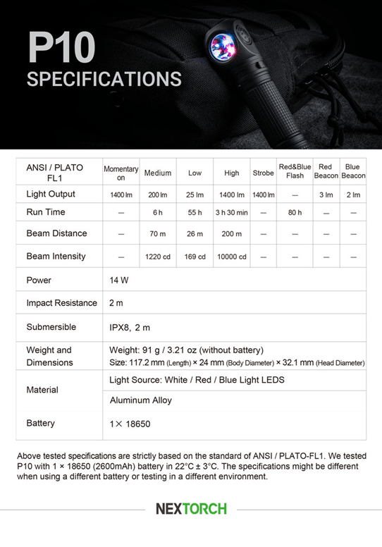 Molle Shop Australia Nextorch P10 Multi-usage Right Angle Flashlight with 3 Light Sources Nextorch P10 Multi-usage Right Angle Flashlight with 3 Light Sources