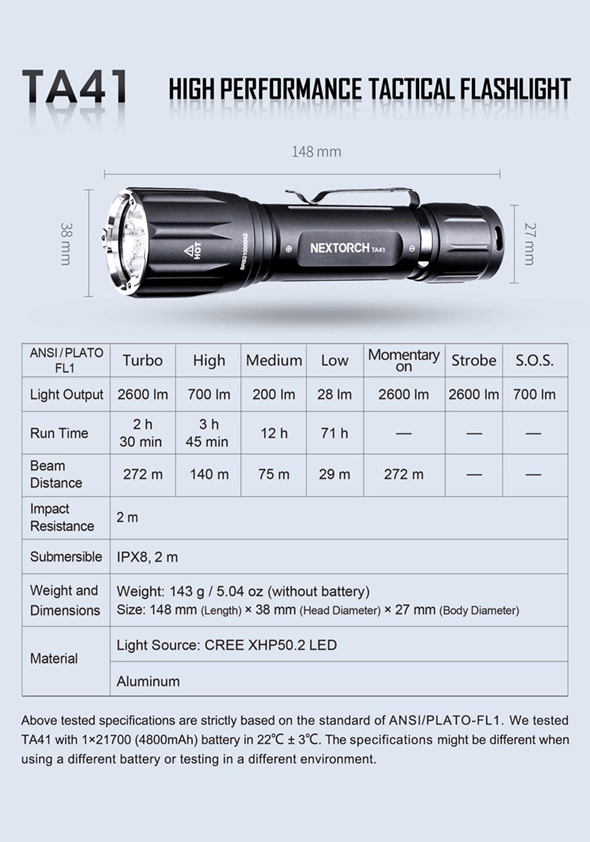 Molle Shop Australia Nextorch TA41 High Performance Tactical Flashlight Nextorch TA41 High Performance Tactical Flashlight