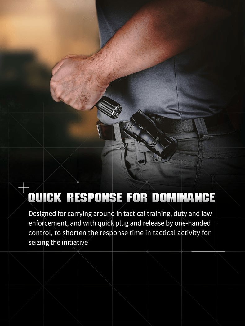 Molle Shop Australia Nextorch V6 Holster Nextorch V6 Holster