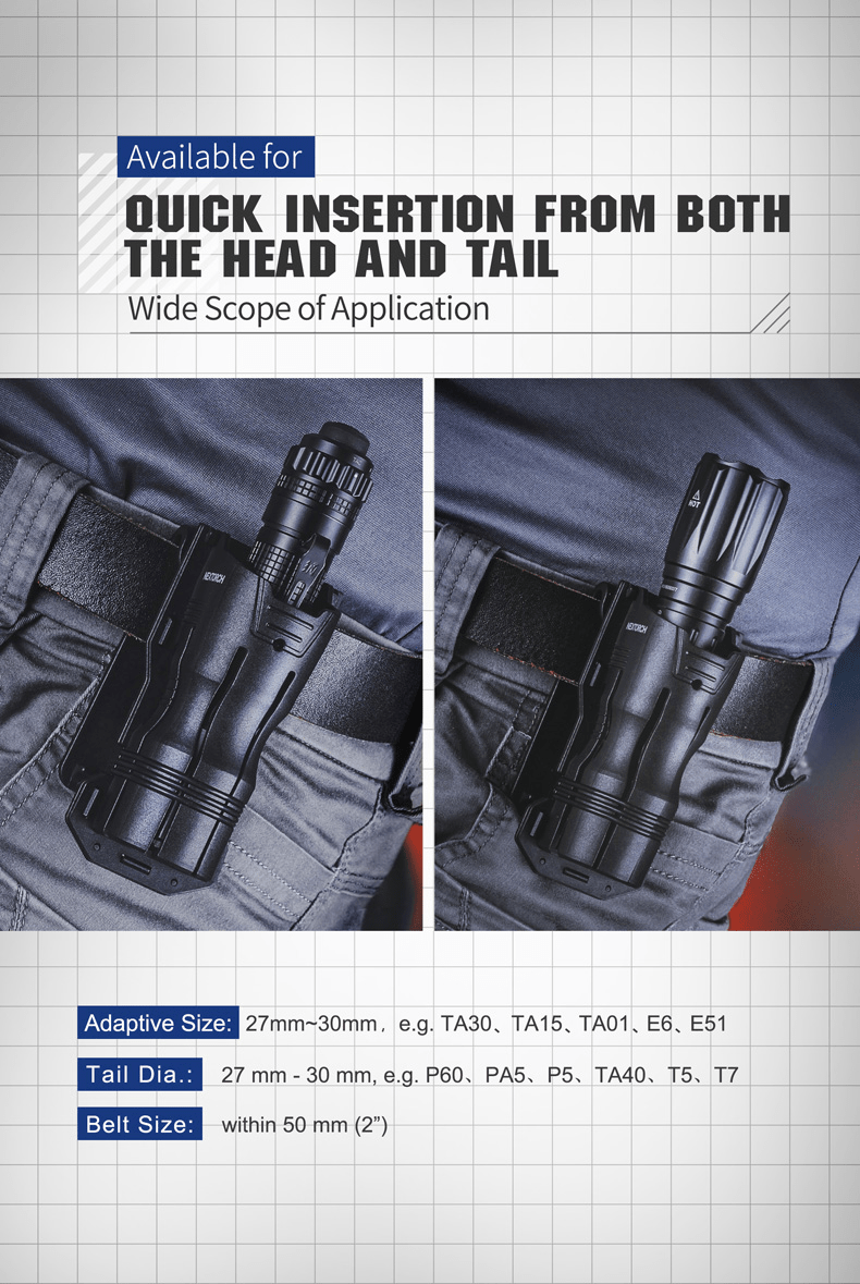 Molle Shop Australia Nextorch V6 Holster Nextorch V6 Holster