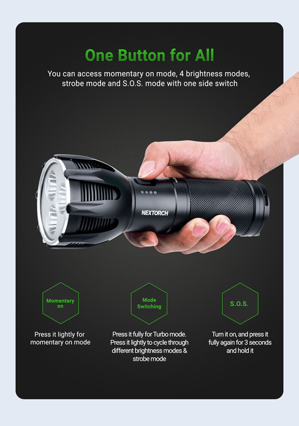 Molle Shop Australia Nextorch Saint Torch 30 V2.0 Ultra-Bright Flashlight Nextorch Saint Torch 30 V2.0 Ultra-Bright Flashlight