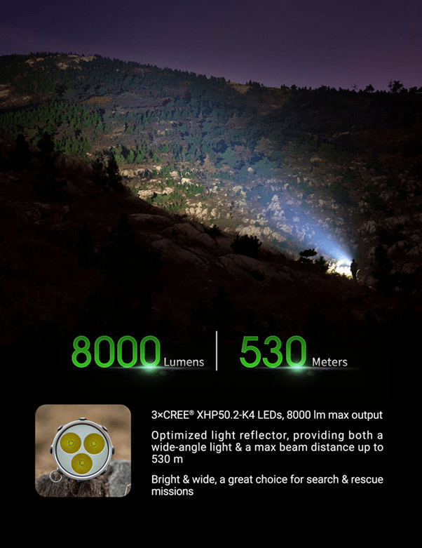 Molle Shop Australia Nextorch Saint Torch 30 V2.0 Ultra-Bright Flashlight Nextorch Saint Torch 30 V2.0 Ultra-Bright Flashlight