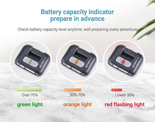 Molle Shop Australia Nextorch UT30 Smart Sensing Multi-function Light Nextorch UT30 Smart Sensing Multi-function Light